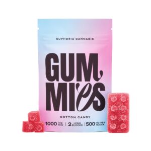 euphoria e28093 cotton candy thc gummies 1000mg.jpg